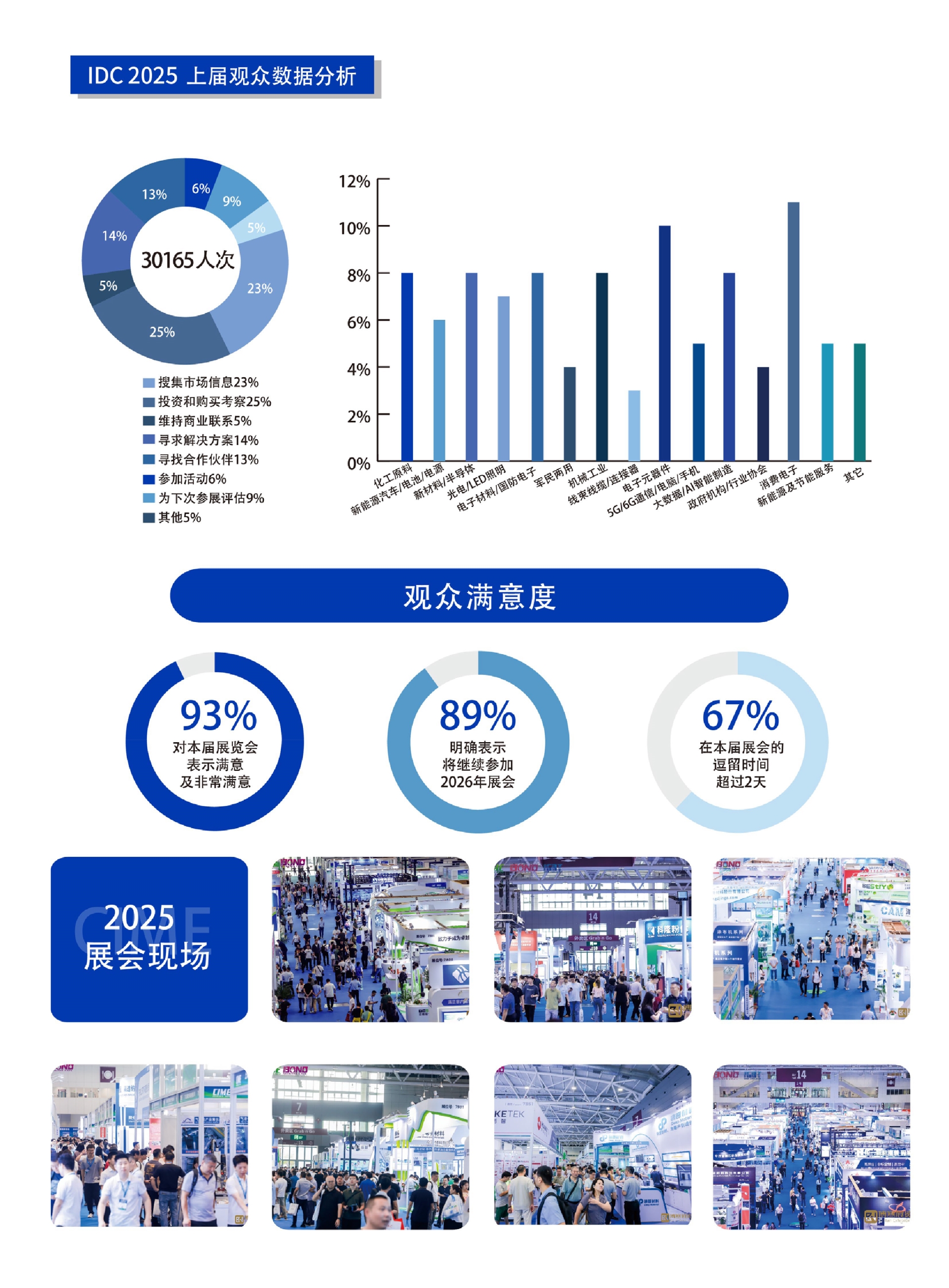2026苏州国际算力、算法/模型、数据、人工智能博览会